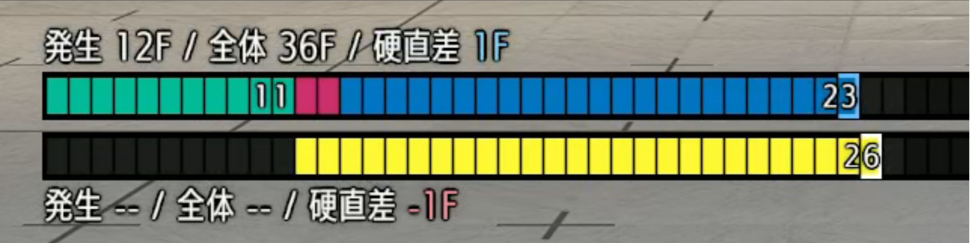 フレームメーター